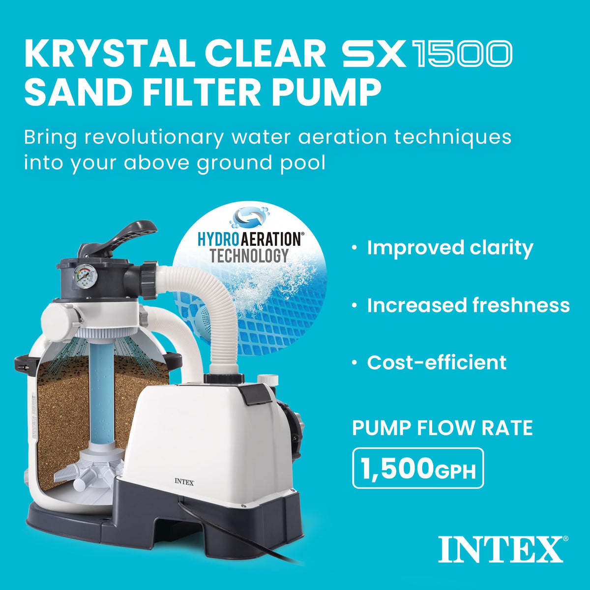 INTEX Krystal Clear 1,500 GPH Sand Filter Pump with Timer