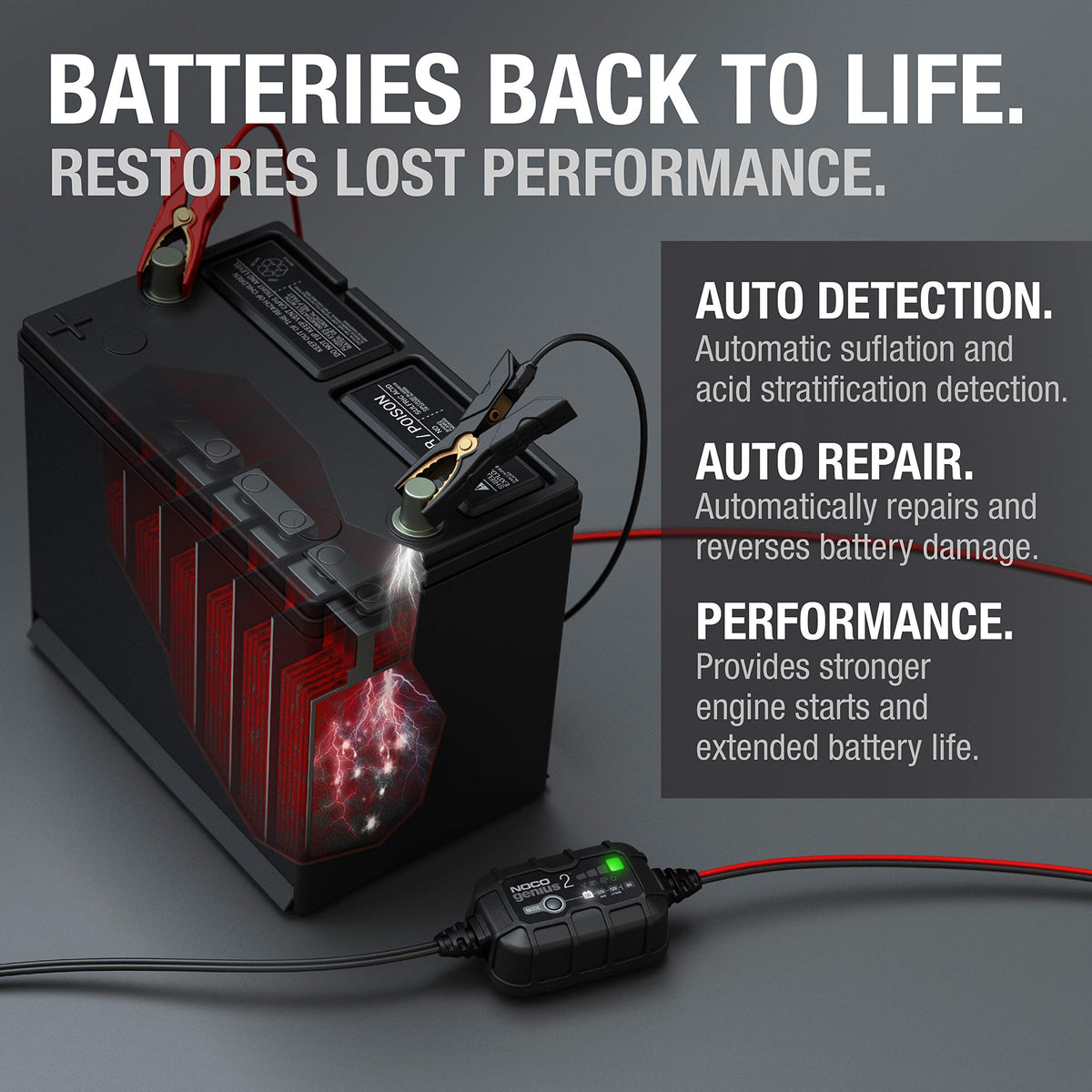 NOCO GENIUS2 2A 6V/12V Smart Battery Charger