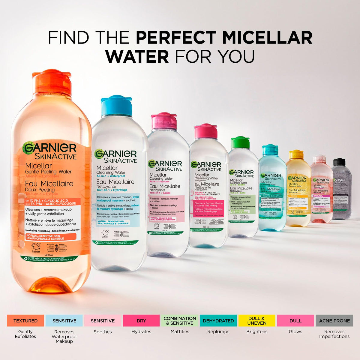 Garnier Micellar Cleansing Water with Rose Water, 700 ml