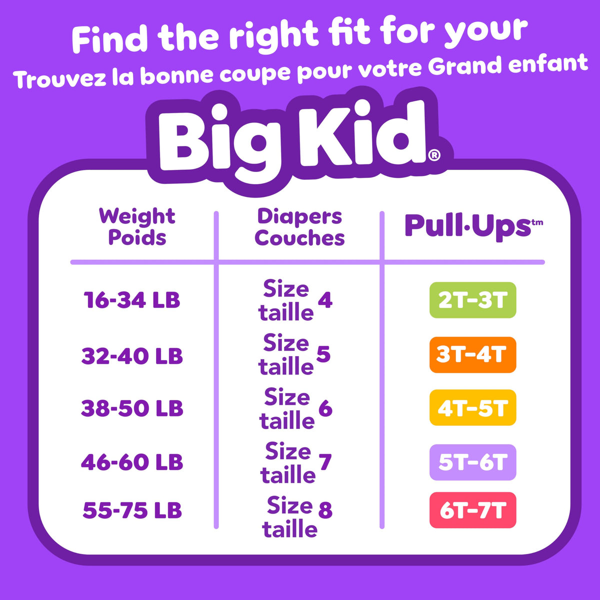 Pull-Ups Girls Potty Training Underwear, 3T-4T (32-40 lbs), 92 Count