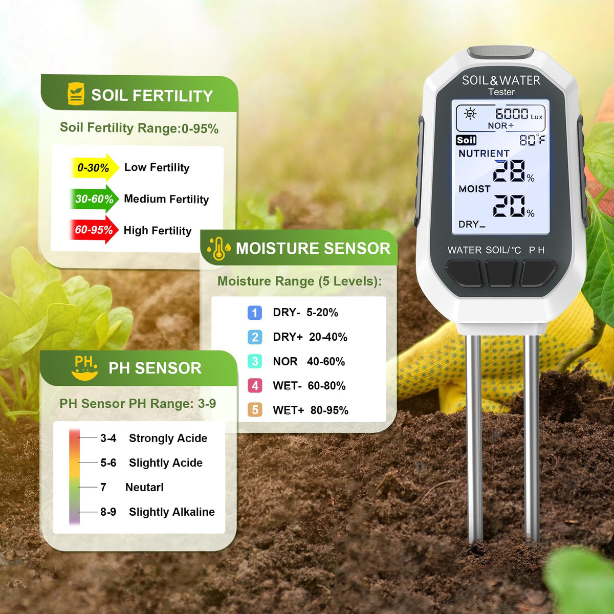 7-in-1 Digital Soil Meter for Moisture, pH, Light and Fertility