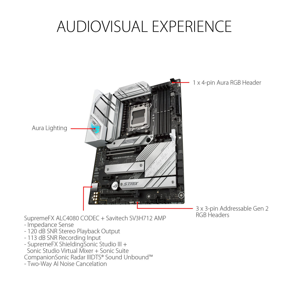 ASUS ROG Strix B650-A Gaming WiFi AM5 ATX Motherboard, DDR5, WiFi 6E