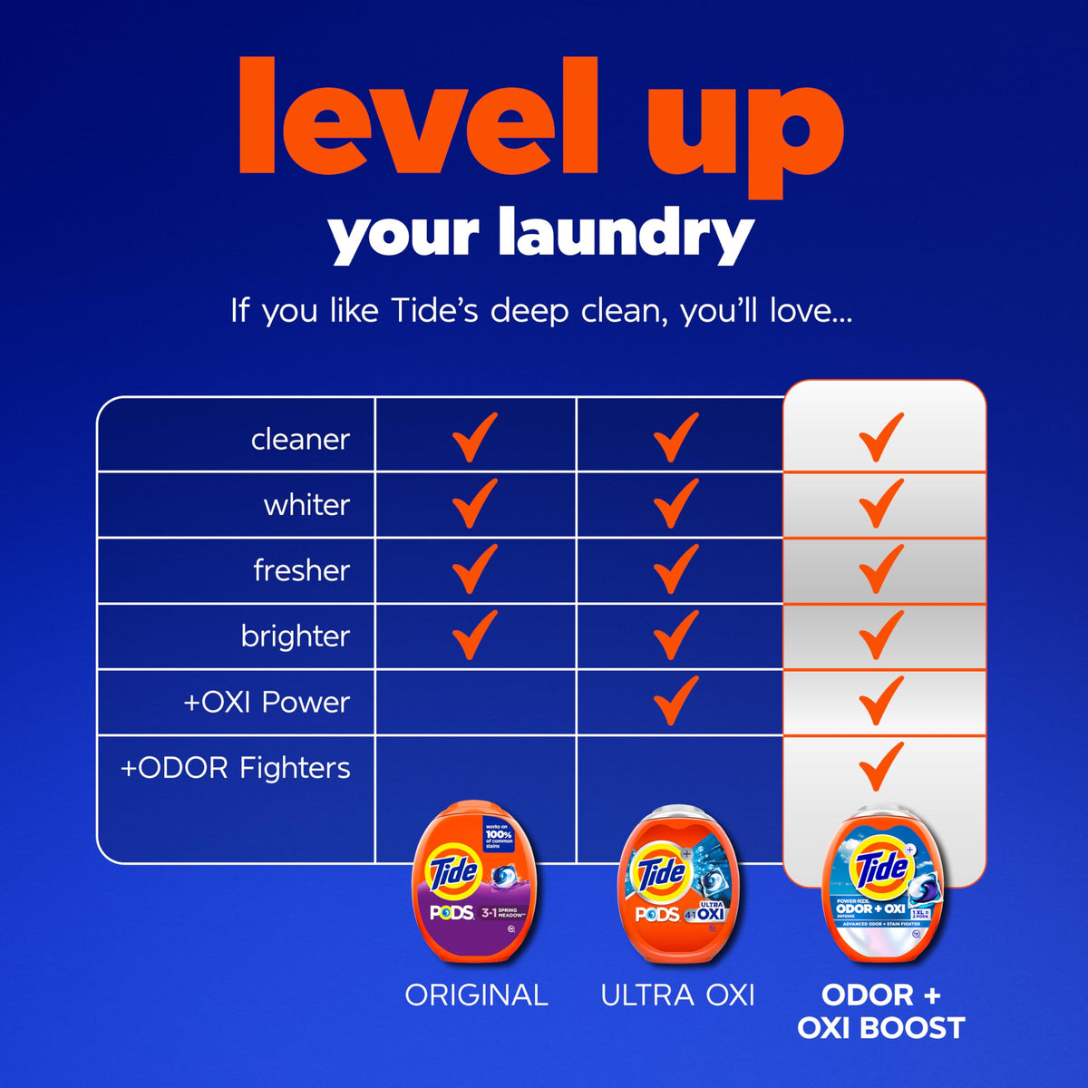 Tide PODS 3-in-1 Laundry Detergent Pacs, Spring Meadow, 112 Count
