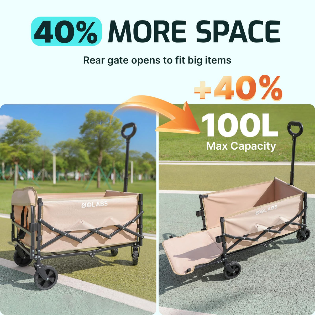 Golabs Collapsible Wagon Cart, 350 lb Load, 100 L