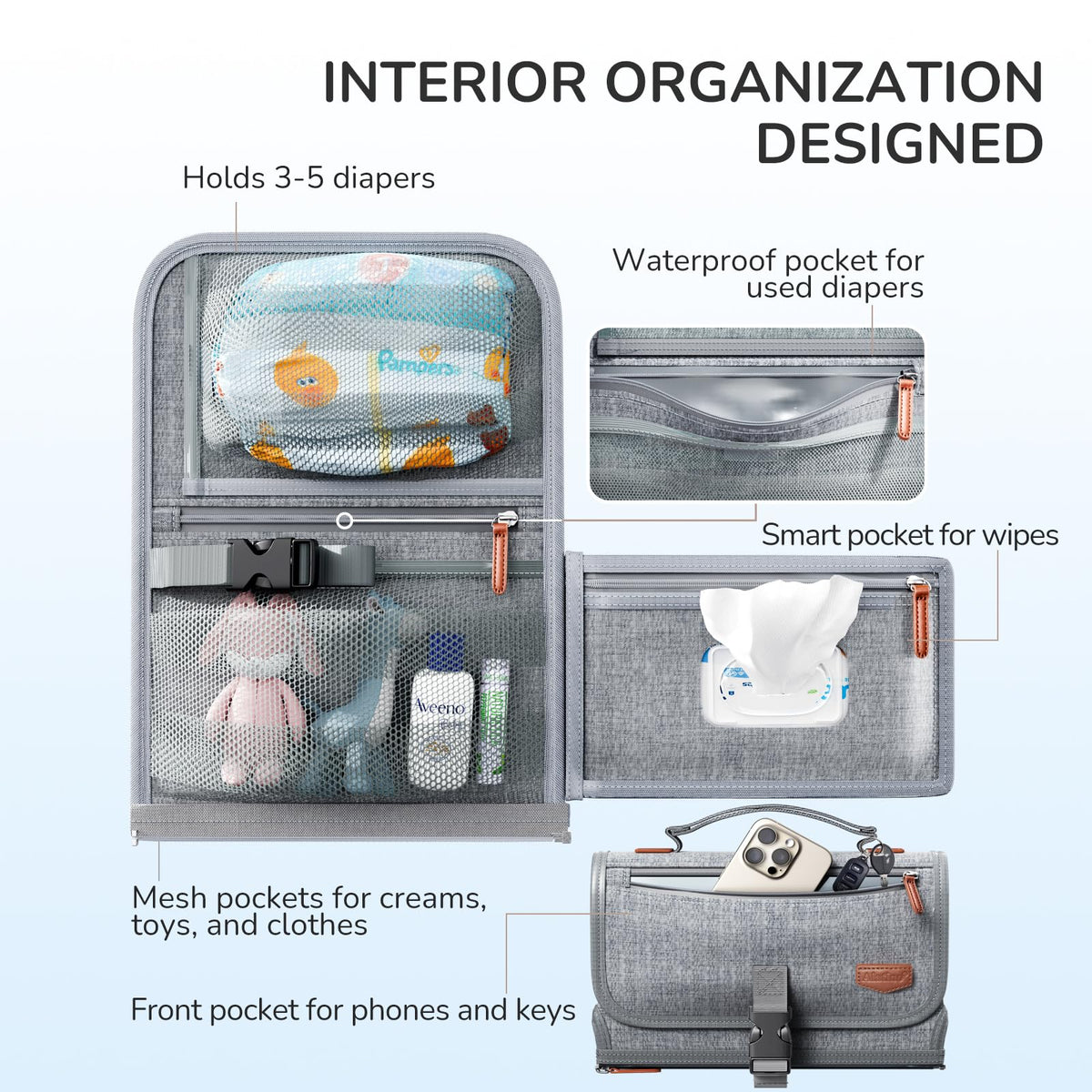Portable Detachable Baby Diaper Changing Pad