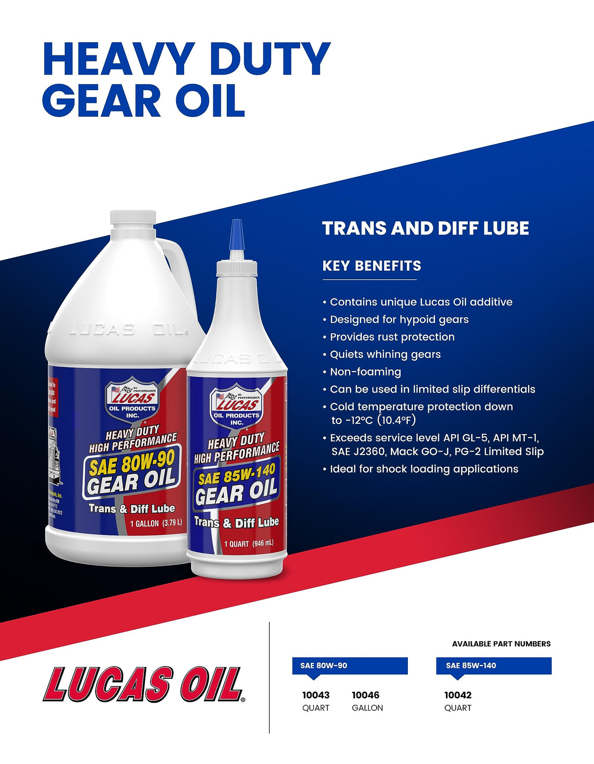 Lucas Oil 10043 SAE 80W-90 Heavy Duty Gear Oil, 1 Quart