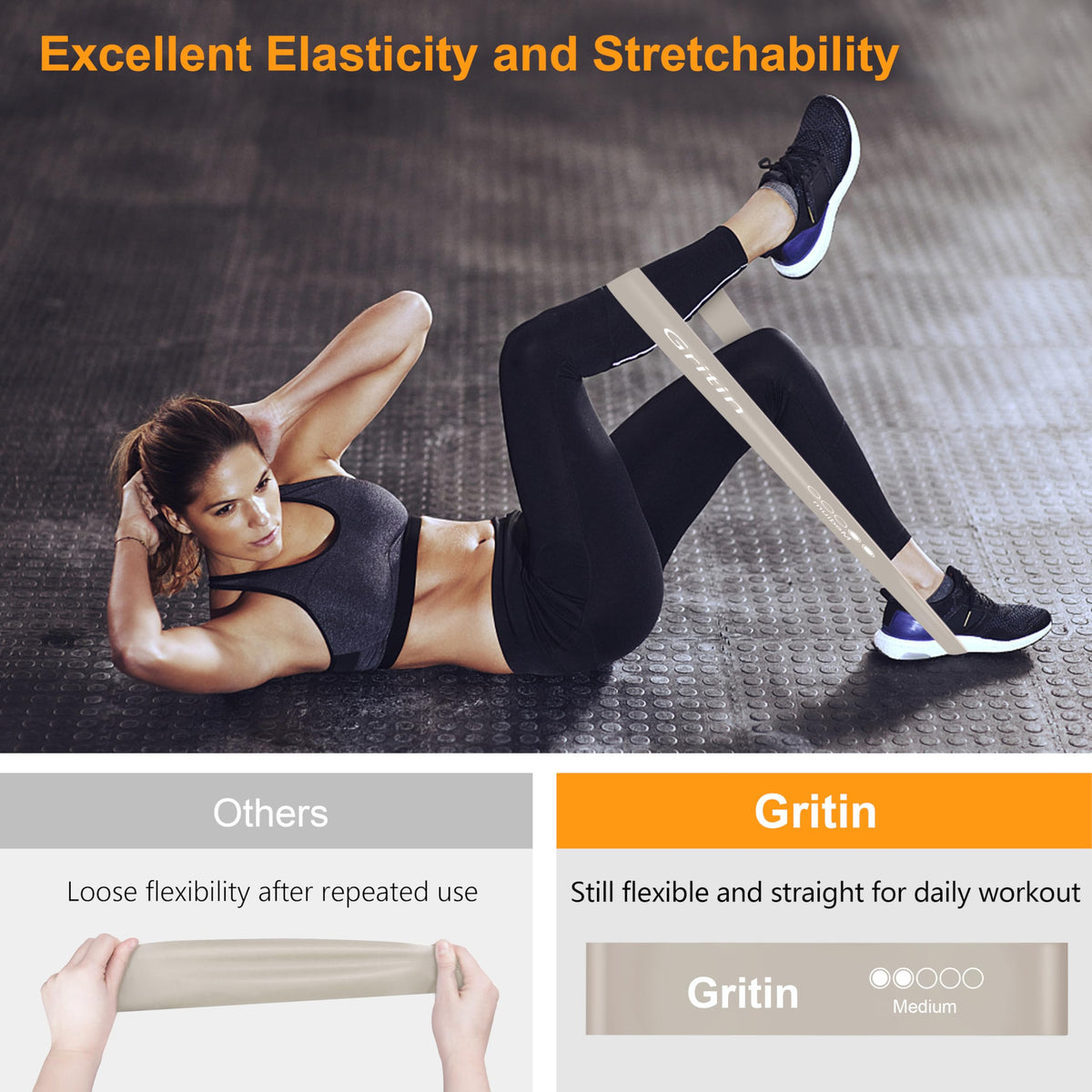 Gritin Resistance Exercise Bands, Set of 5