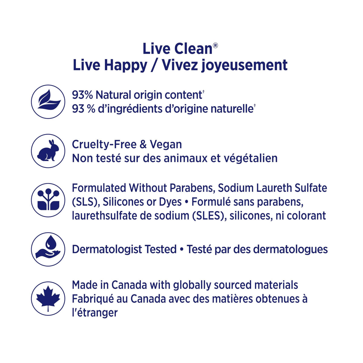 Live Clean Fresh Water Hydrating Liquid Hand Soap, 500 ml, Pack of 4