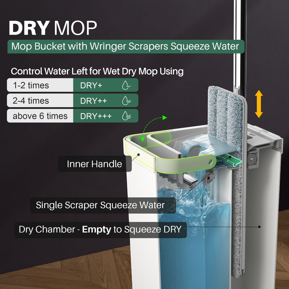 JOYMOOP Flat Mop and Bucket with Wringer, 3 Microfibre Pads