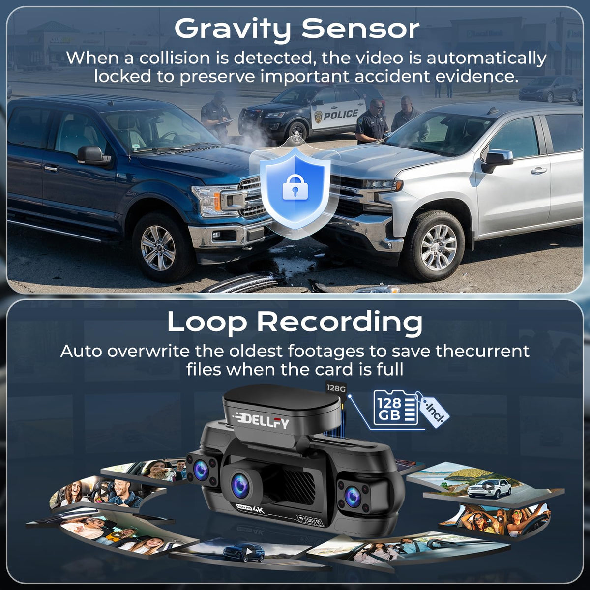 DELLFY 4-Channel 4K Dash Cam with GPS & 128 GB Card