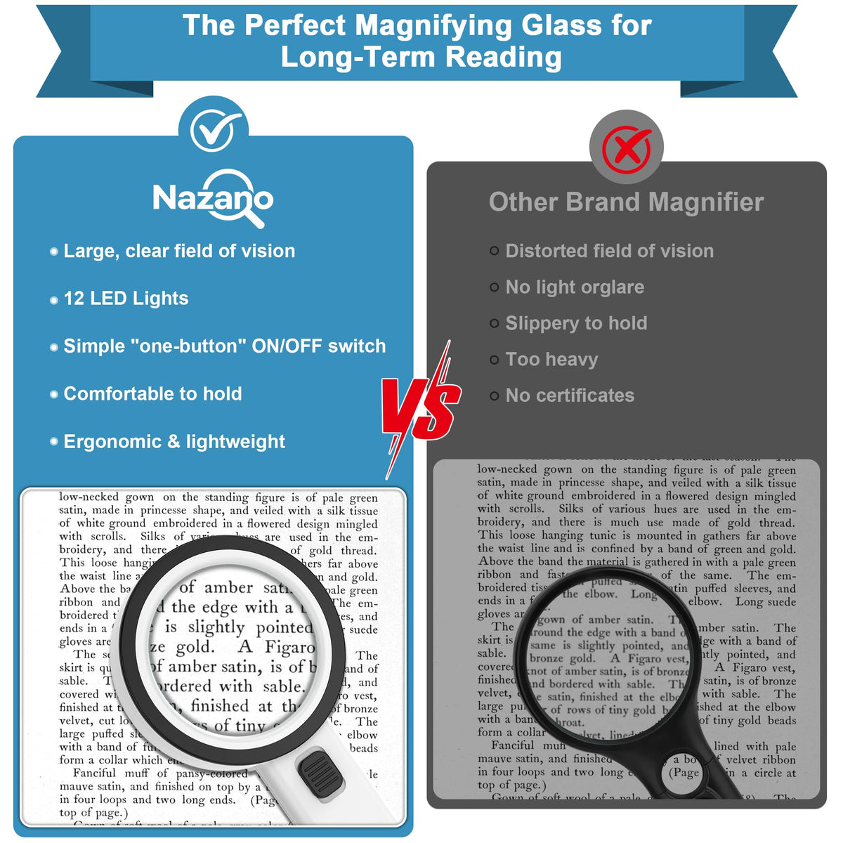 Ultra-Clear Magnifying Glass with 12 LED Light, Handheld