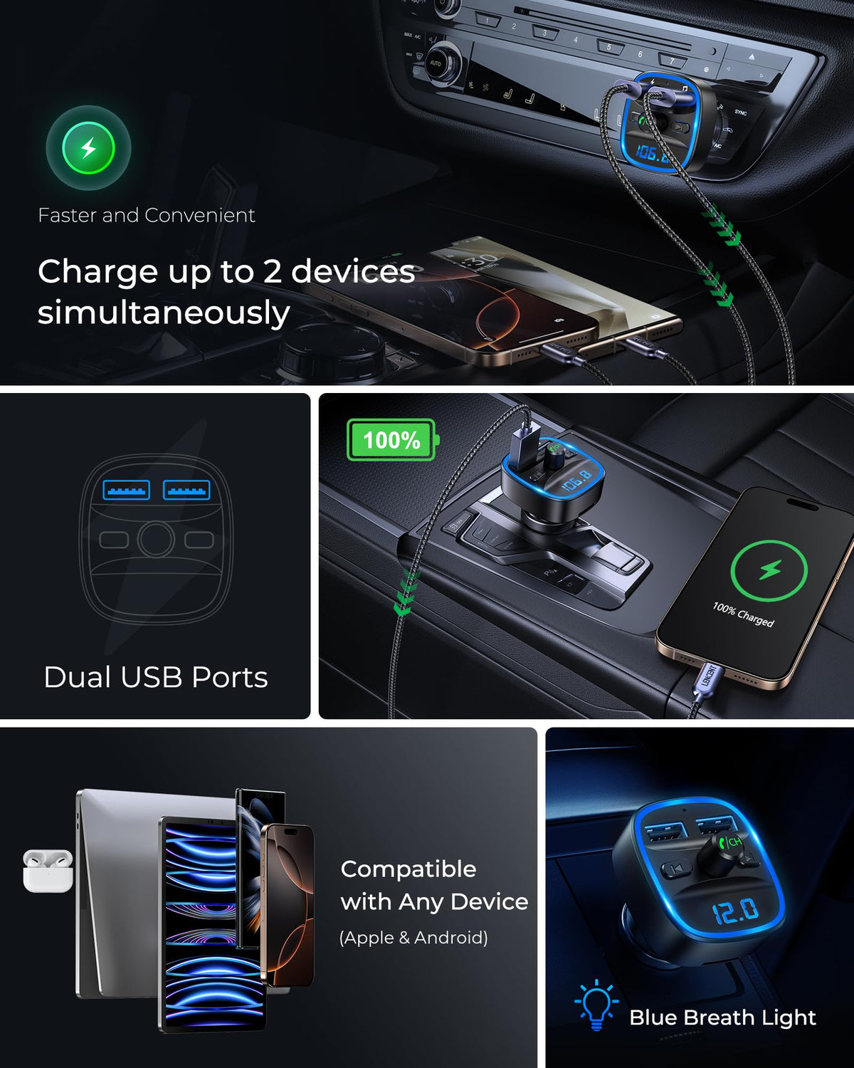 LENCENT Bluetooth FM Transmitter with Dual USB Car Charger