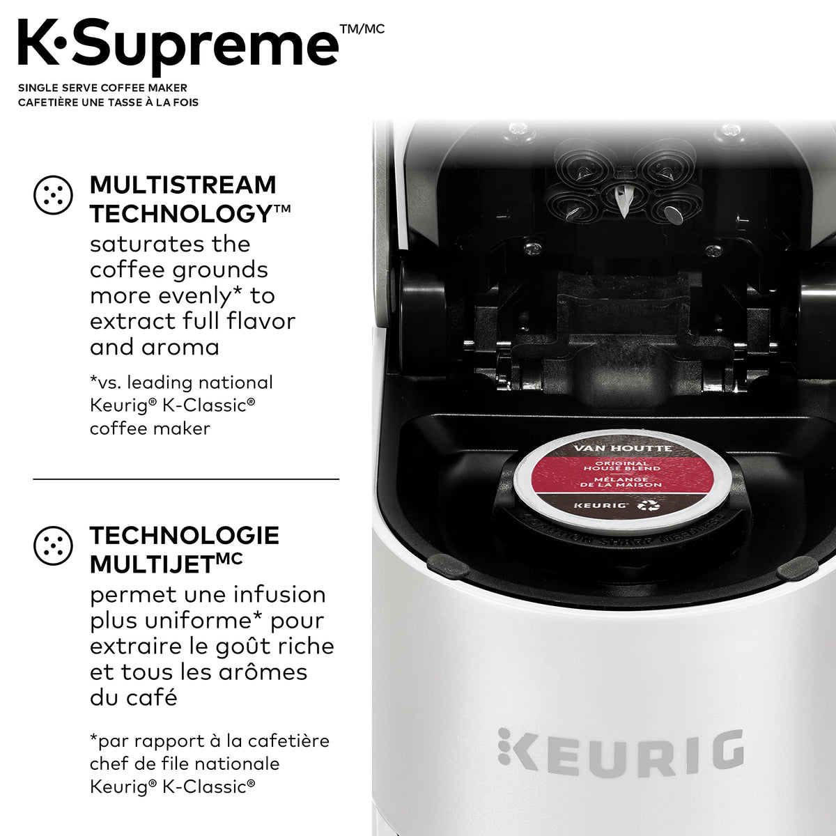 Keurig K-Supreme Single Serve Coffee Maker, White