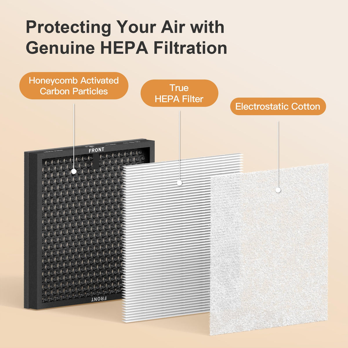 Morento 2-Pack HY4866 Air Purifier Replacement Filter, Enhanced