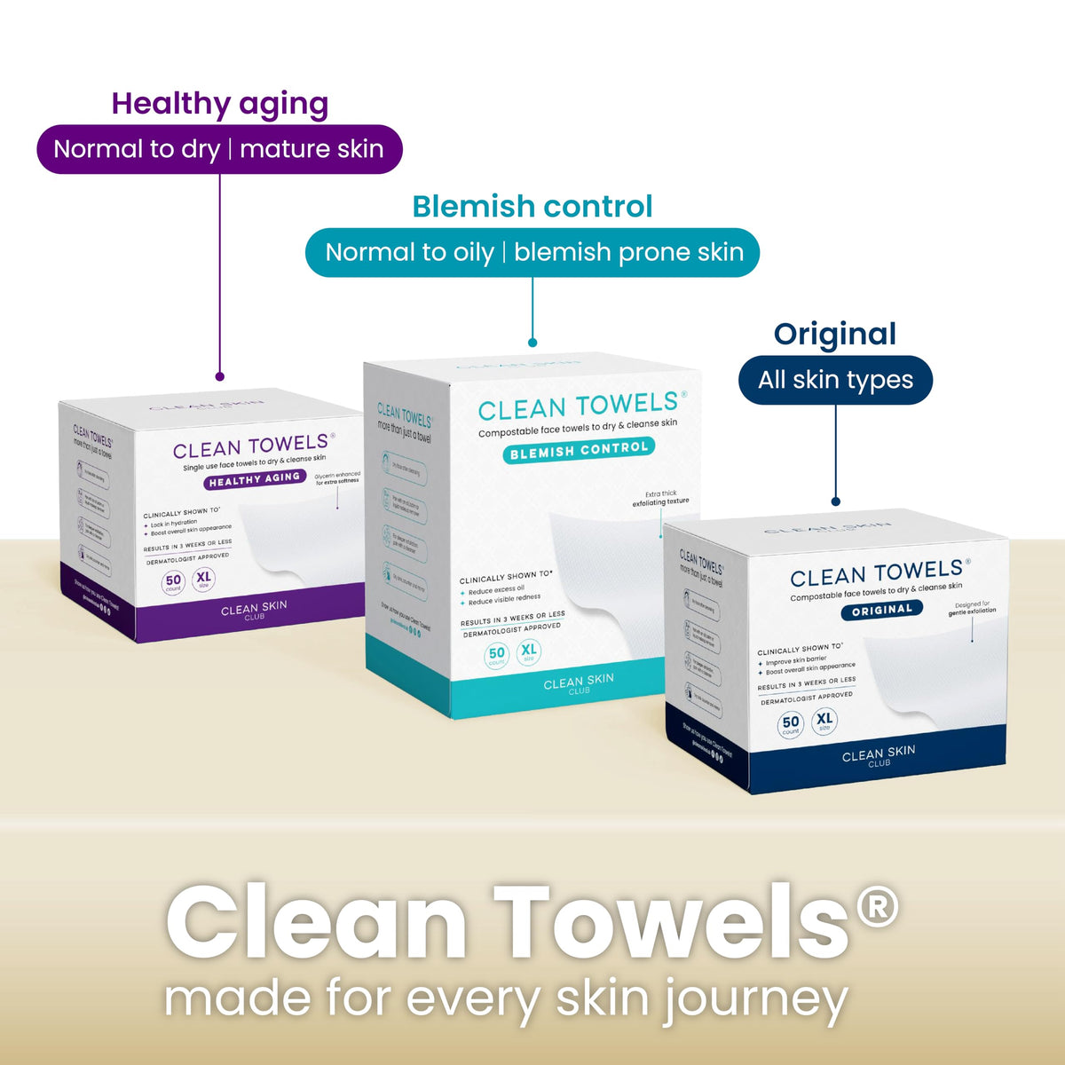Clean Skin Club Clean Towels XL Disposable Face Towel, 50 Count