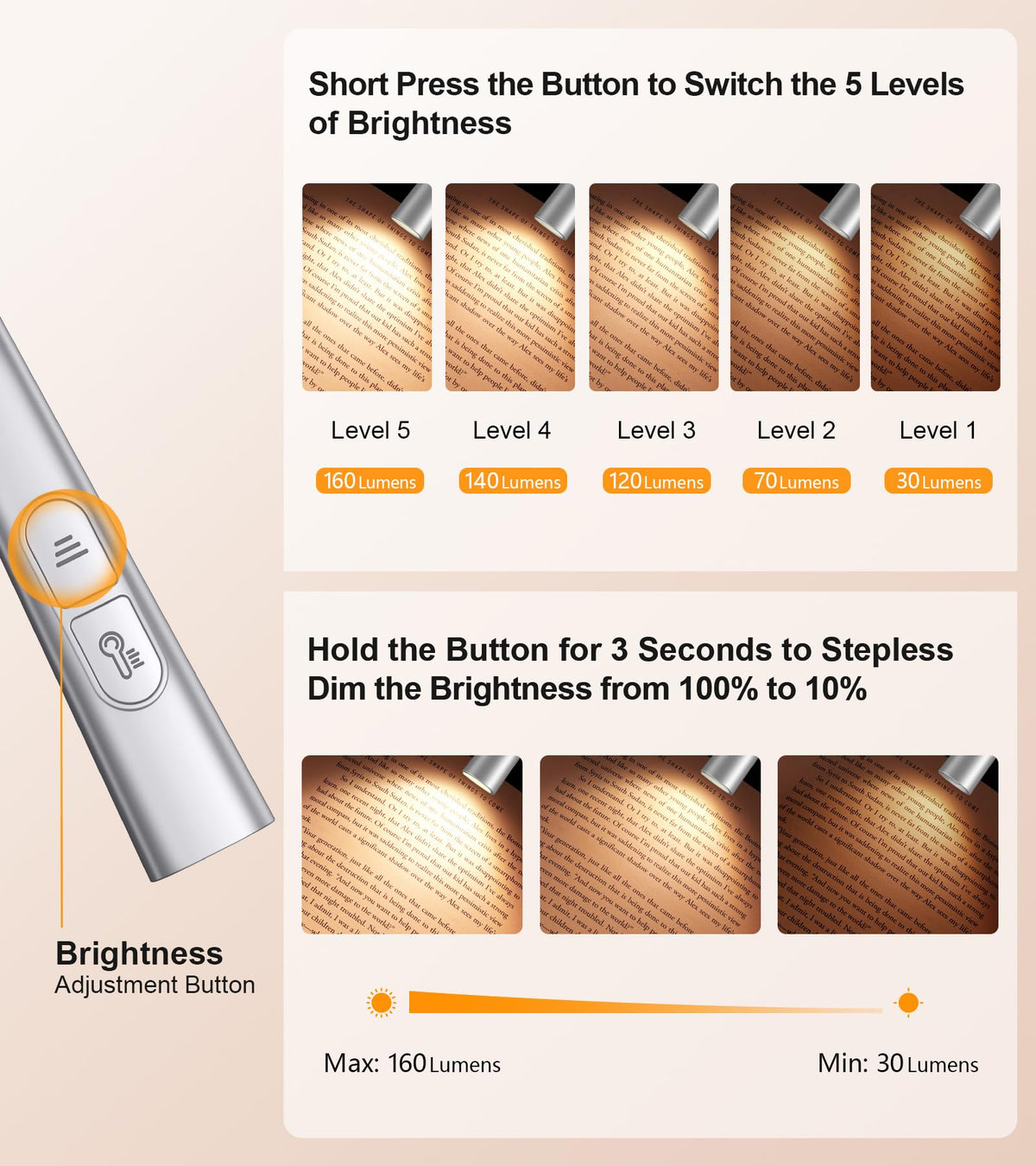 Gritin Rechargeable Neck Reading Light, 4 Colours