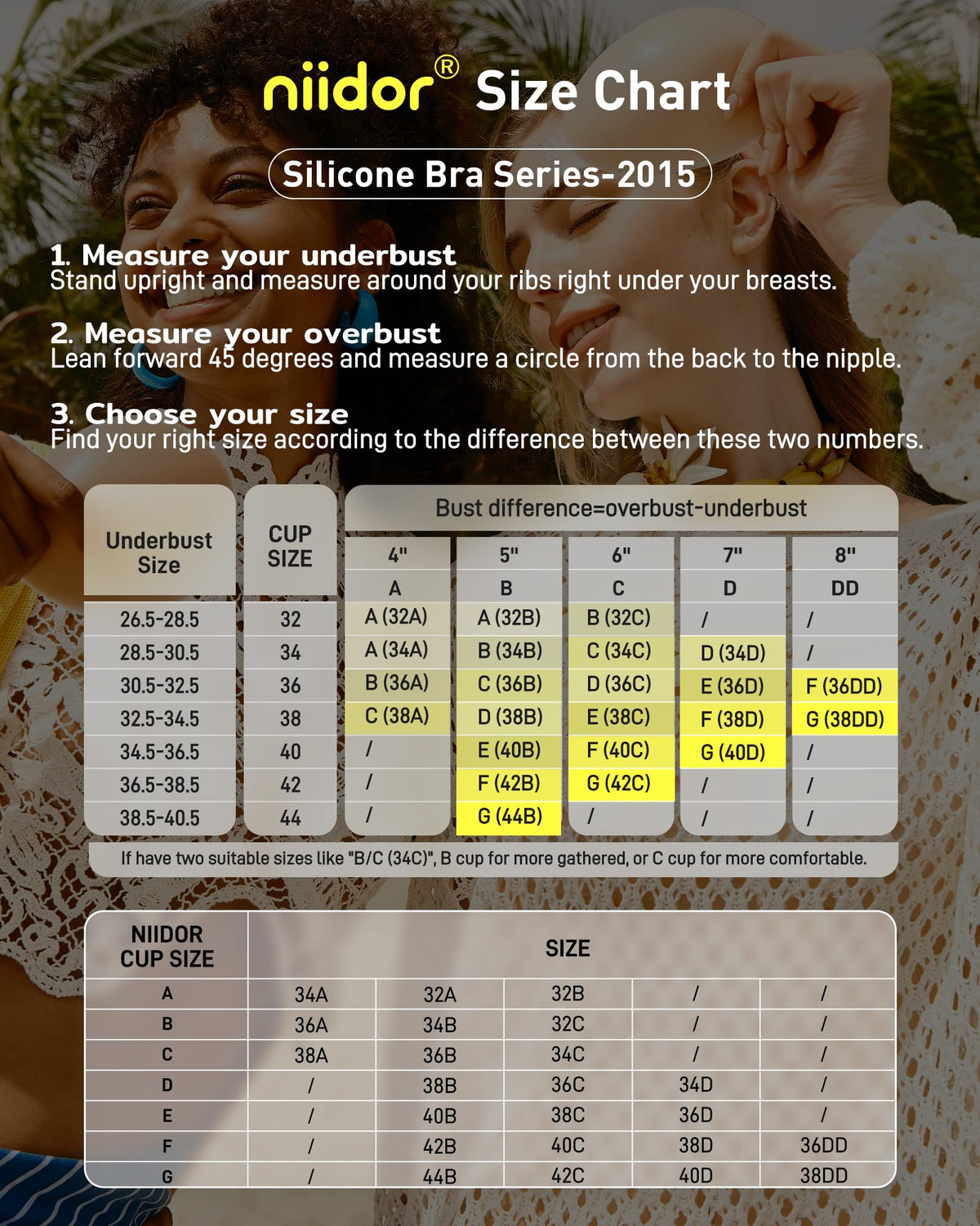 Niidor Adhesive Strapless Silicone Bra with Nipple Covers, B Cup