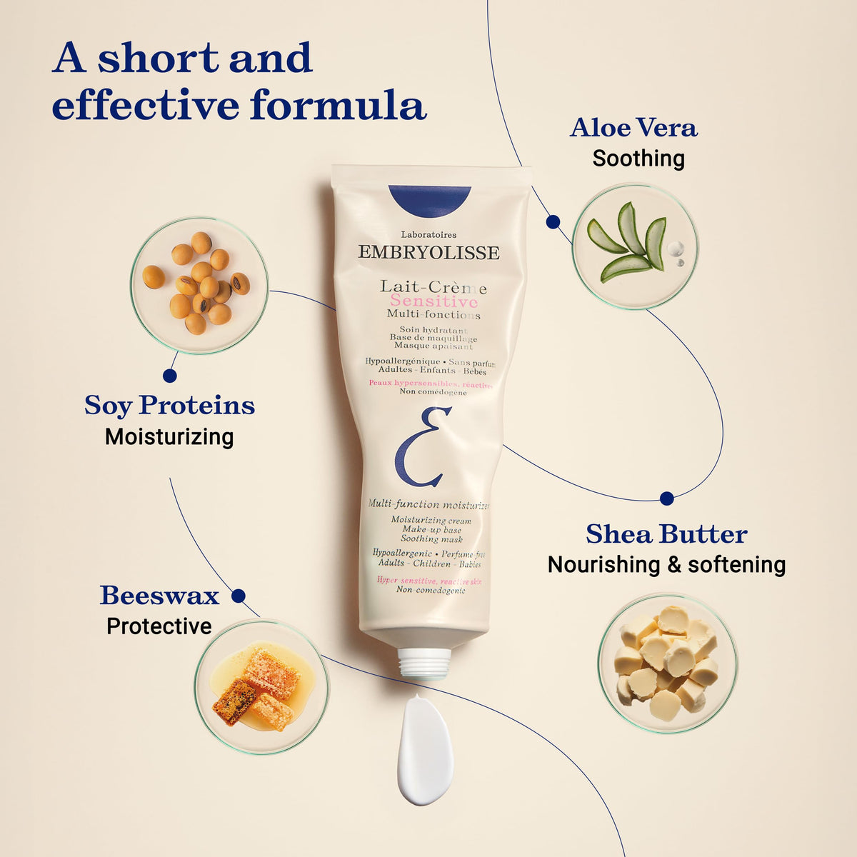 Embryolisse Lait-Crème Sensitive Moisturizer, Fragrance Free, 30 mL