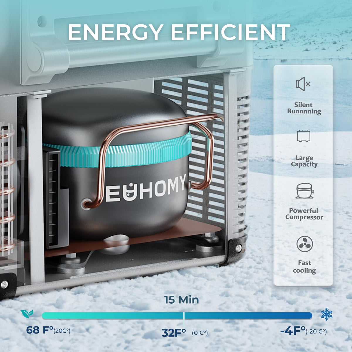 EUHOMY 12 Volt Refrigerator, 59QT (55L) Electric Cooler