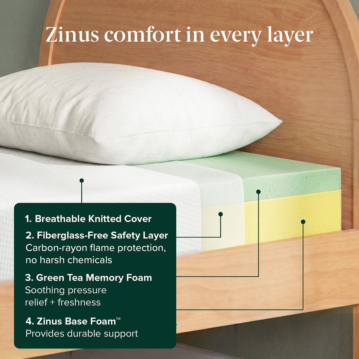 Zinus 6 Inch Green Tea Memory Foam Mattress, Twin
