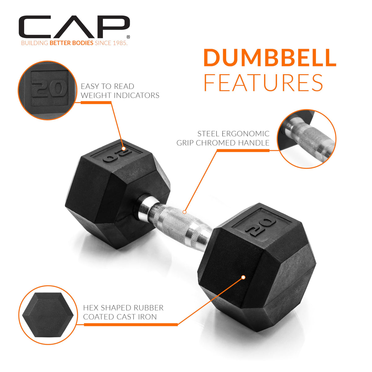 CAP Barbell Coated Hex Dumbbells, 20 lb Pair