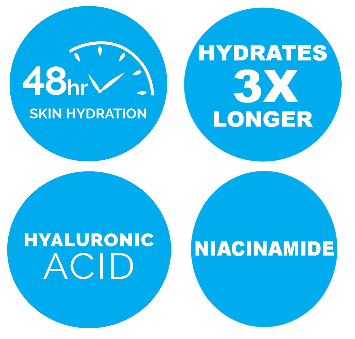 Cetaphil Optimal Hydration Daily Glow Face Cream, 48g