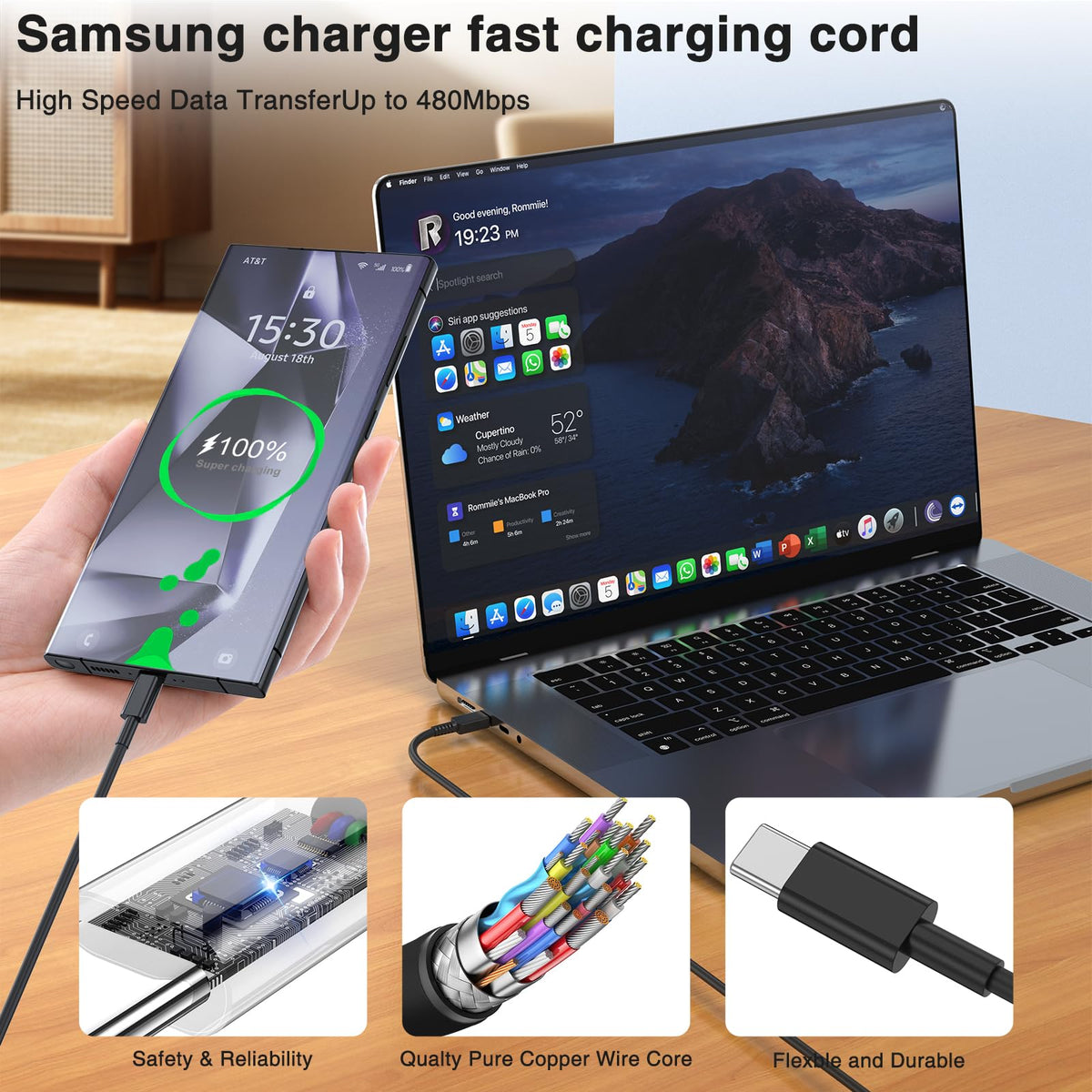 45W USB C Fast Charger Block with 10/10/6FT Cables, 3 Pack