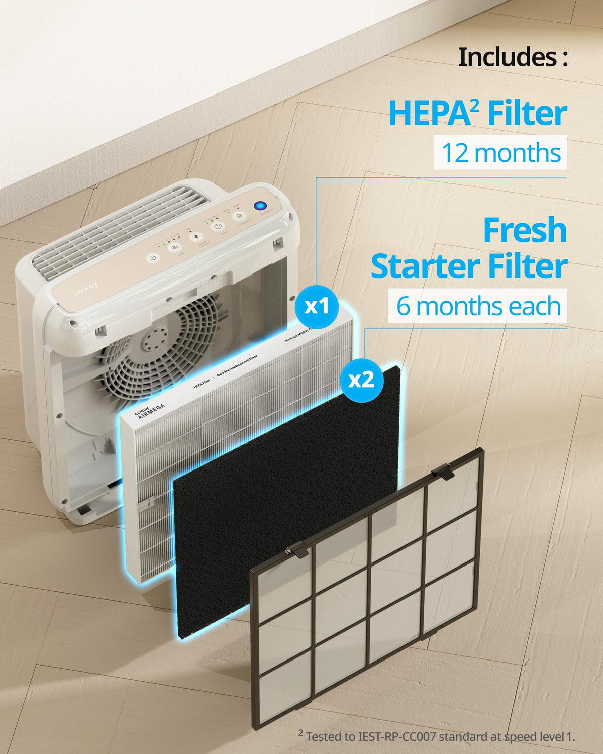 Coway AP-1512HH-FP Replacement Filter, White, 3 Count
