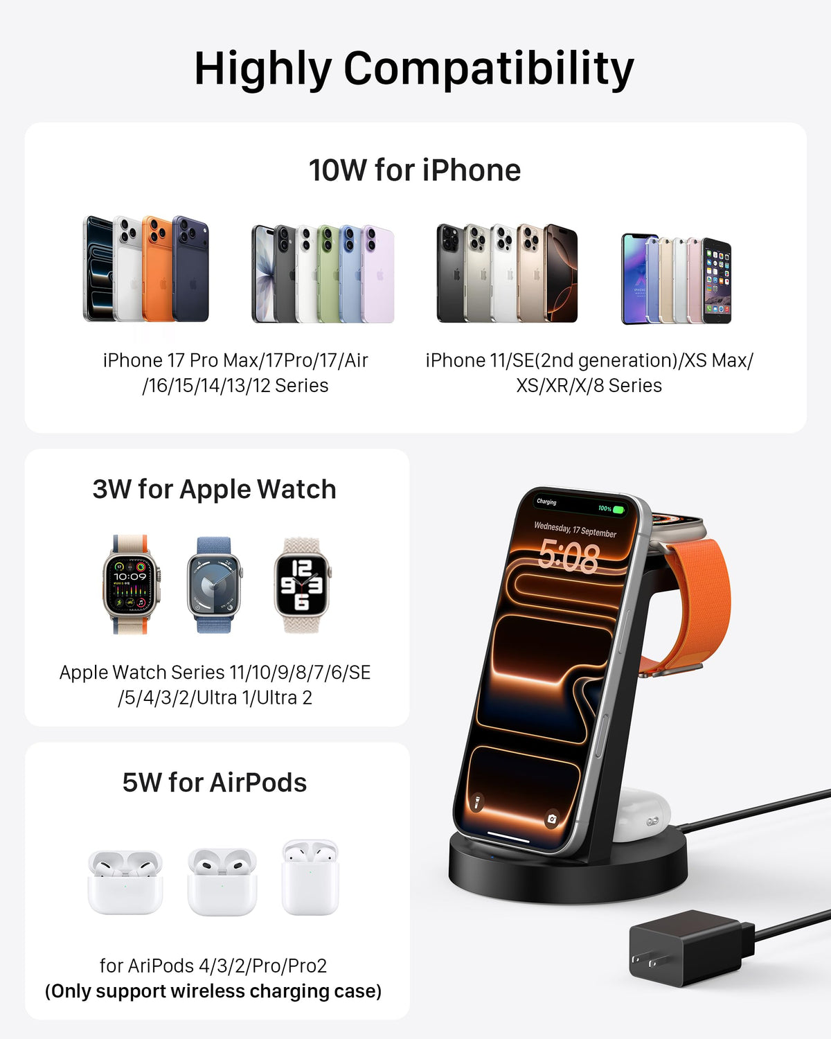 Anlmz 3-in-1 Wireless Charging Station