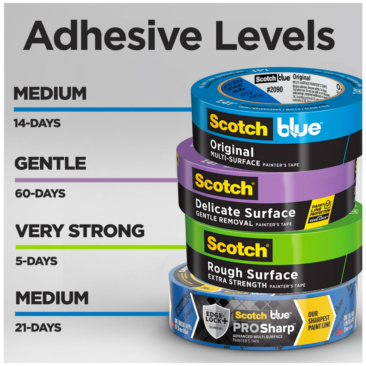 ScotchBlue Original Painter's Tape, 24 mm, 6 Rolls, 2090-24EP6