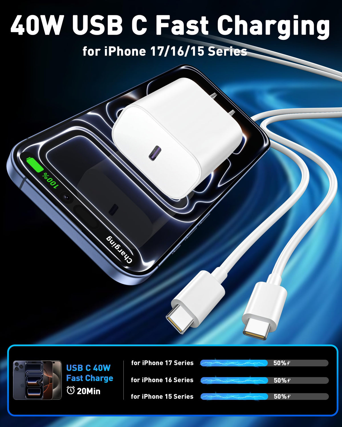 40W USB C Charger Block for iPhone, 2 Pack
