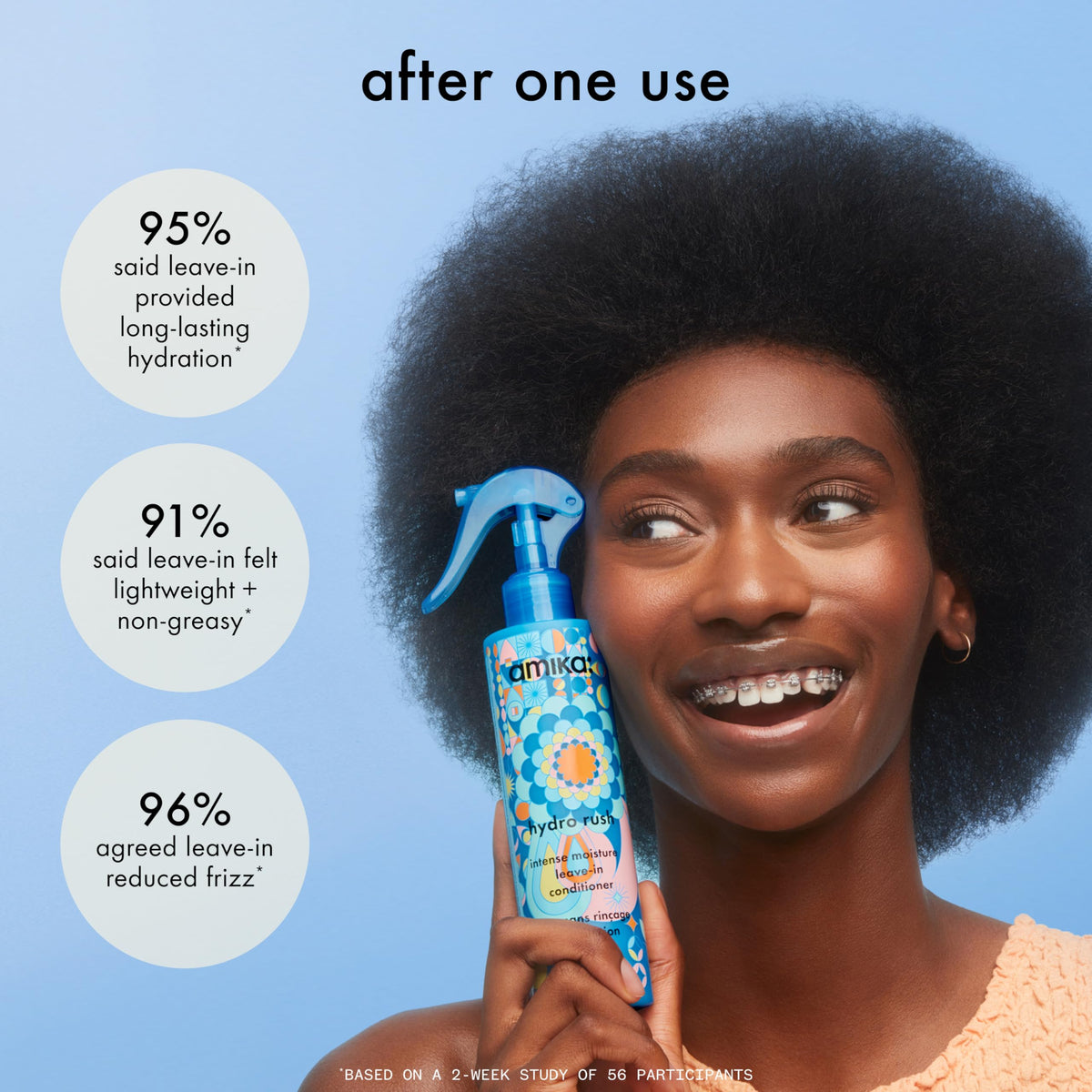 amika Hydro Rush Intense Moisture Leave-In Conditioner, 60 ml