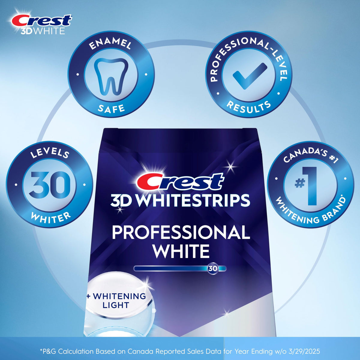 Crest 3D Whitestrips Professional White + Light Kit, 19 Treatments