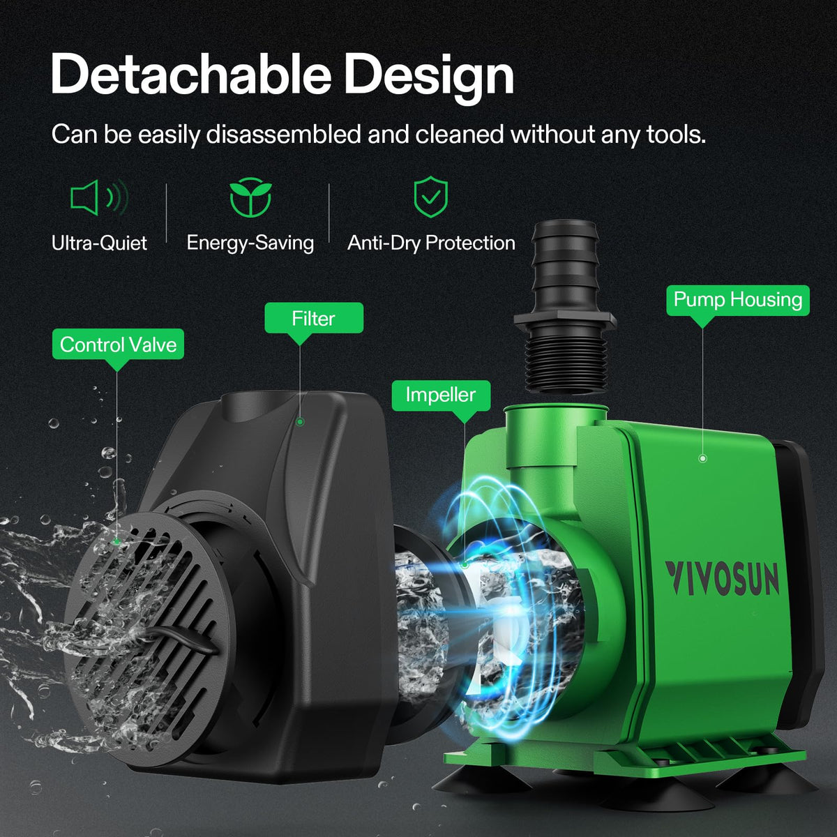 VIVOSUN 800 GPH Submersible Water Pump, 24W