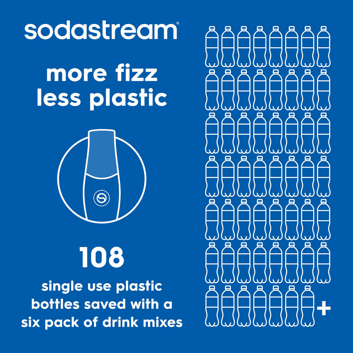 SodaStream Pepsi Beverage Mix, 440ml, 4 Pack