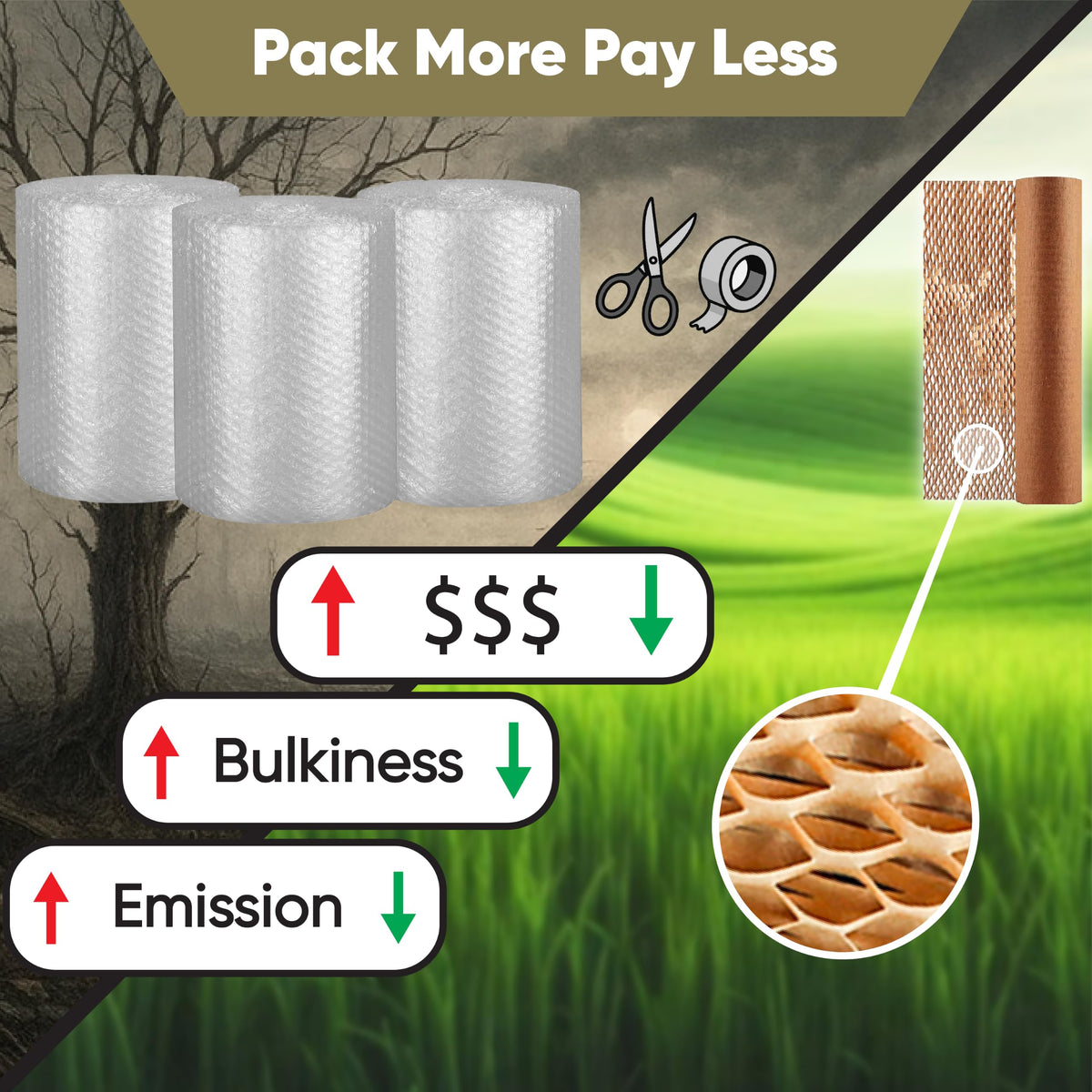 ecoducer Honeycomb Packing Paper Roll, 12" x 100'