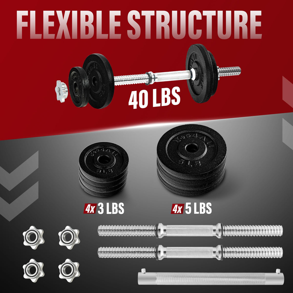 Yes4All Adjustable Cast Iron Dumbbell Set with Connector, 40 lb, Black