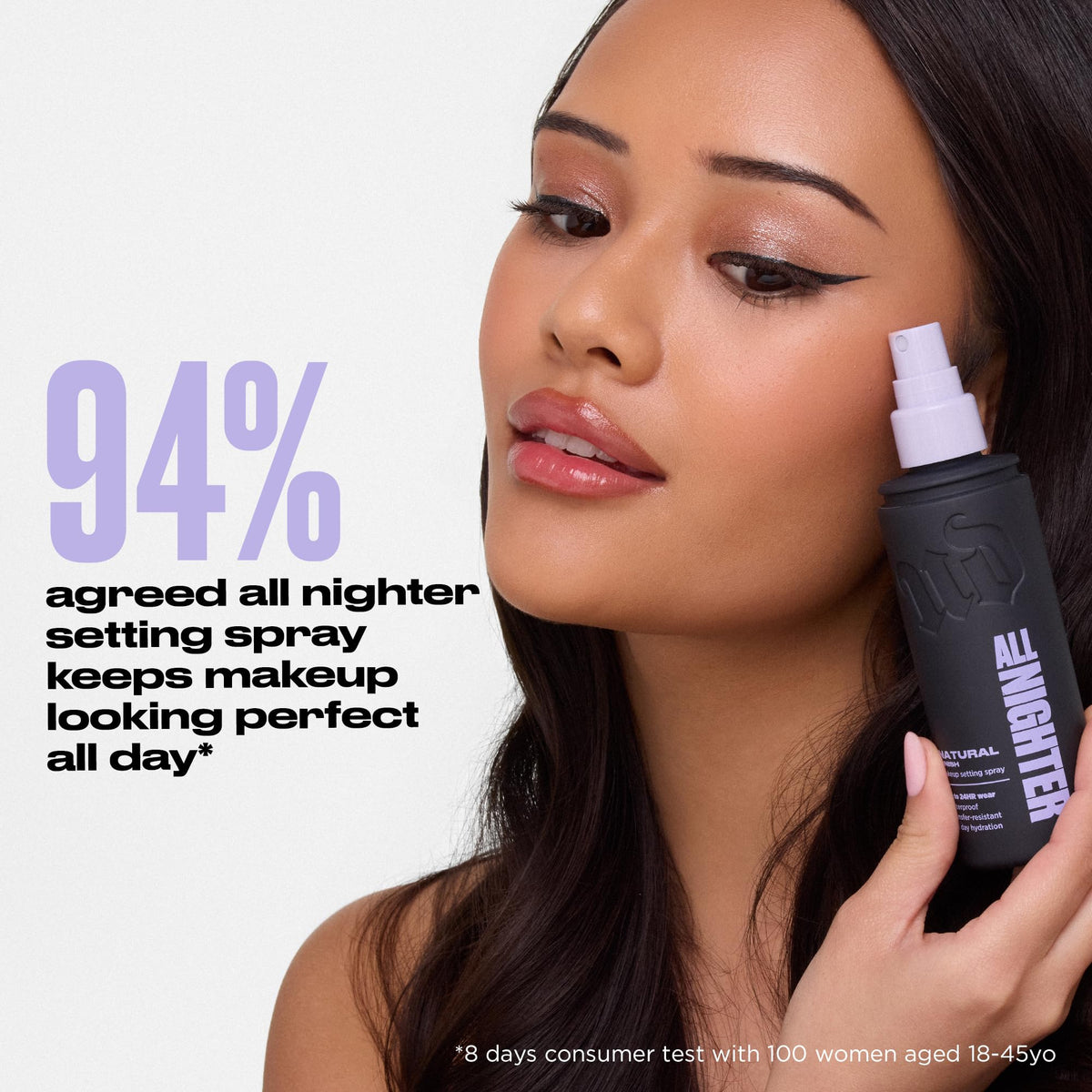 Urban Decay All Nighter Waterproof Setting Spray, Natural Finish