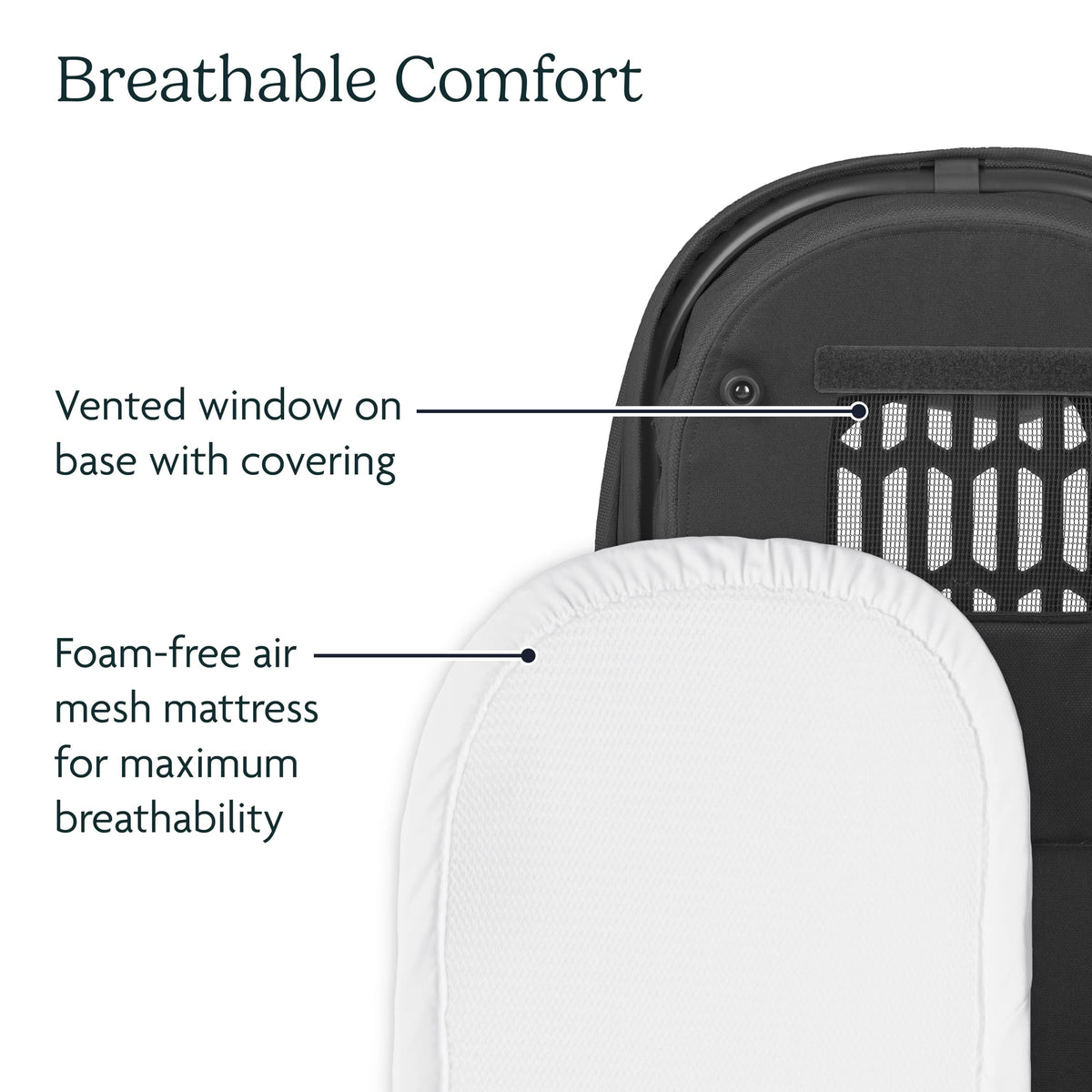 UPPAbaby Bassinet V3, Jake (Charcoal/Carbon Frame)