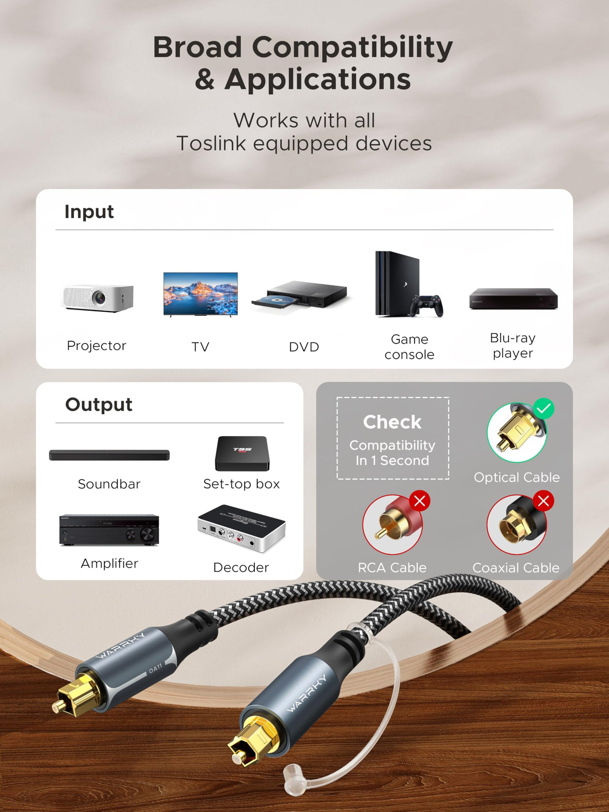 WARRKY Nylon Braided Optical Audio Cable