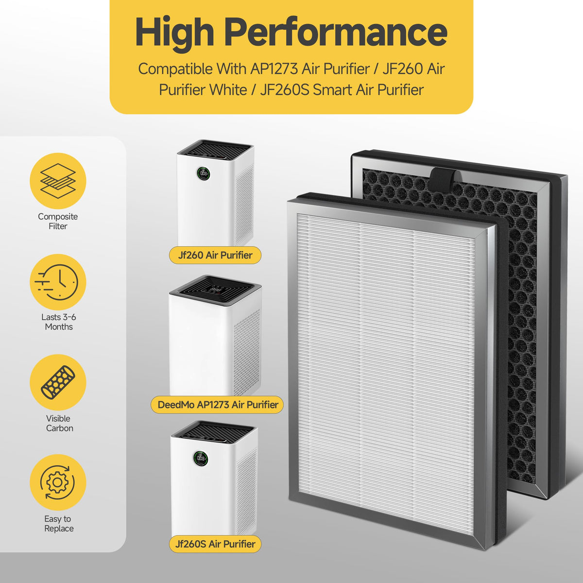 JF260 HEPA Replacement Filter for Jafända JF260 Air Purifier, 4 Pack