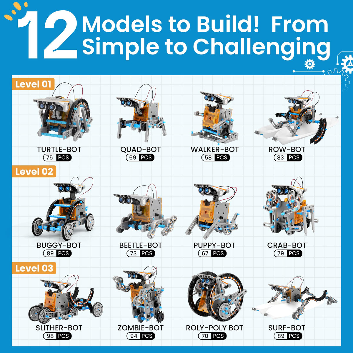 Sillbird 12-in-1 Solar Robot Building Kit, 190 Pieces