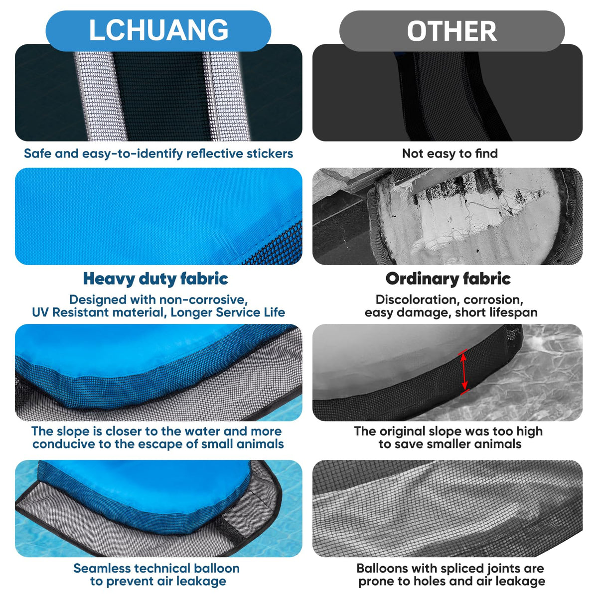 Animal Saving Escape Ramp for Swimming Pools, Blue, L (2 Pack)