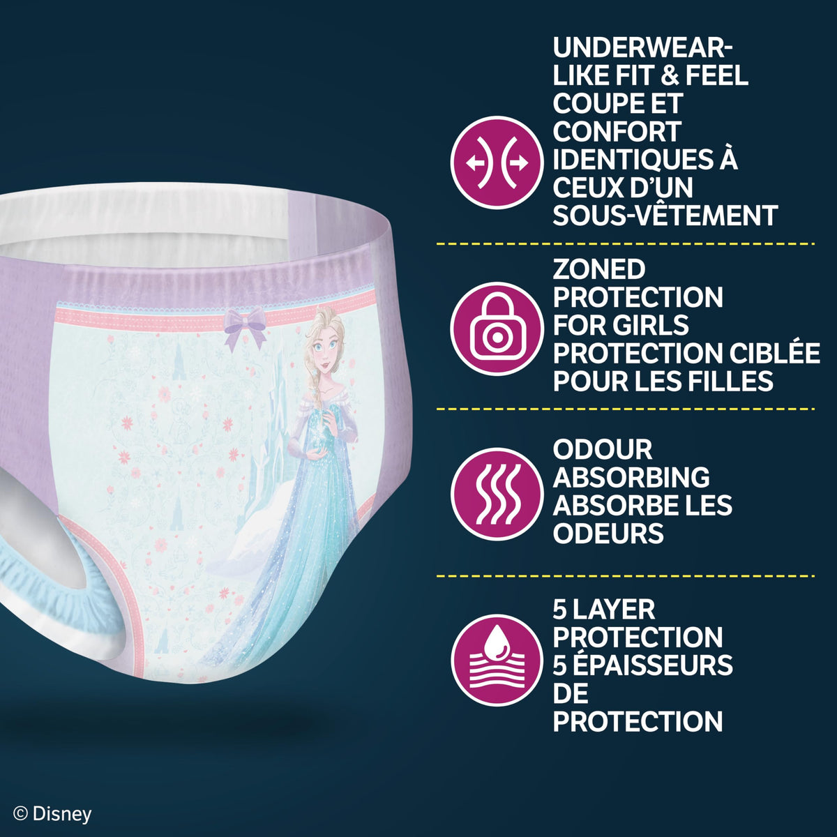 Huggies Goodnites Girls Bedwetting Underwear, Size S/M, 44 Count