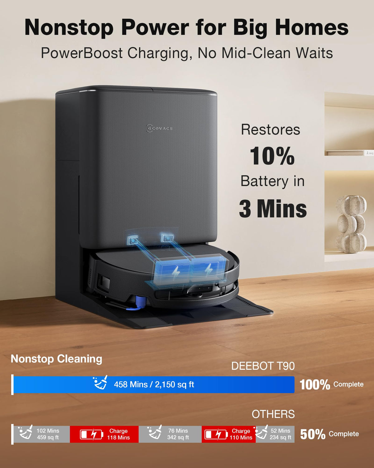Ecovacs Deebot T90 Pro Omni Robot Vacuum and Mop