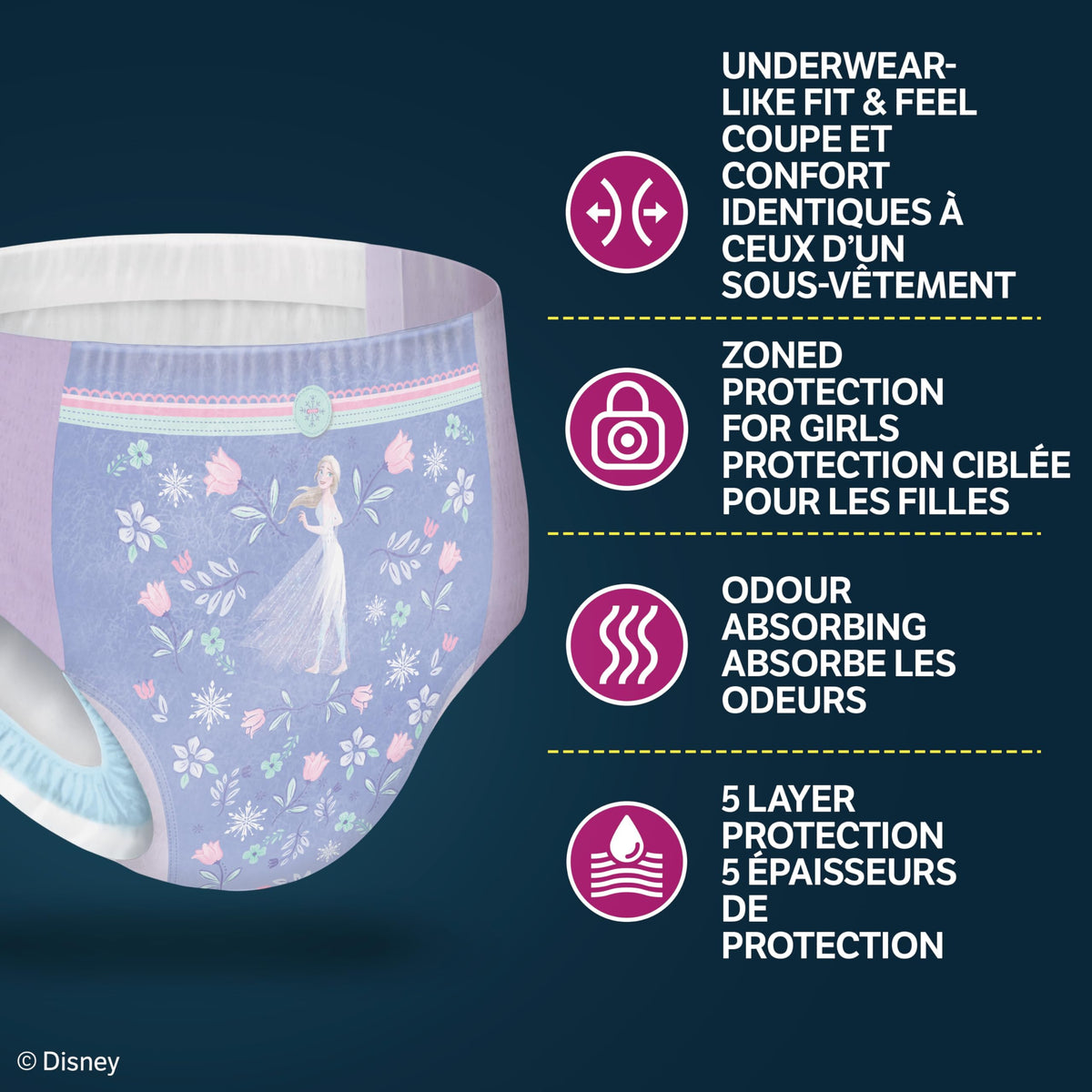 GoodNites Girls' Underwear, Extra Small (28-43 lbs), 99 Count