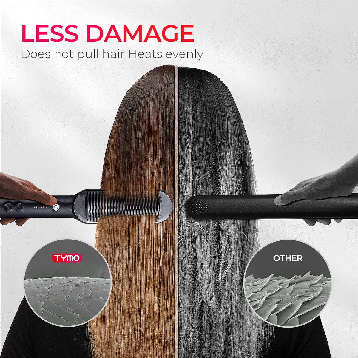 Tymo Hair Straightener Brush and Flat Iron Comb 2-in-1, Black