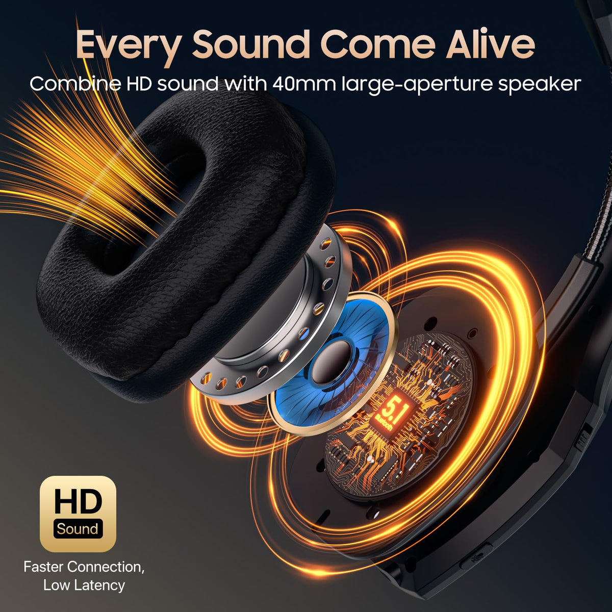 Bluetooth Trucker Headset with Microphone, Noise Cancelling, On-Ear