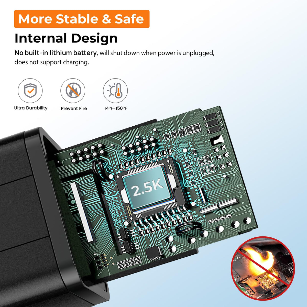 1440P Front Dash Cam with WiFi & 32 GB Card