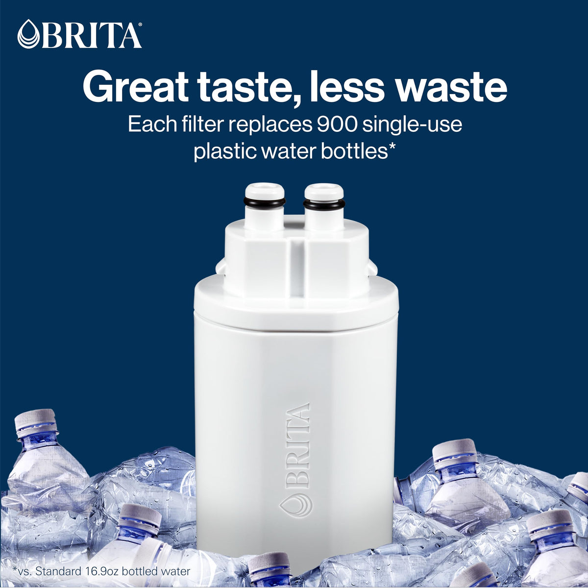 Brita HUB Countertop Water Filtration Replacement Filter